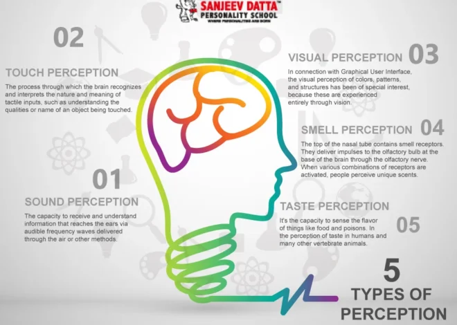 “Characteristics of Wisdom: Global Perceptions Reveal Common Traits”