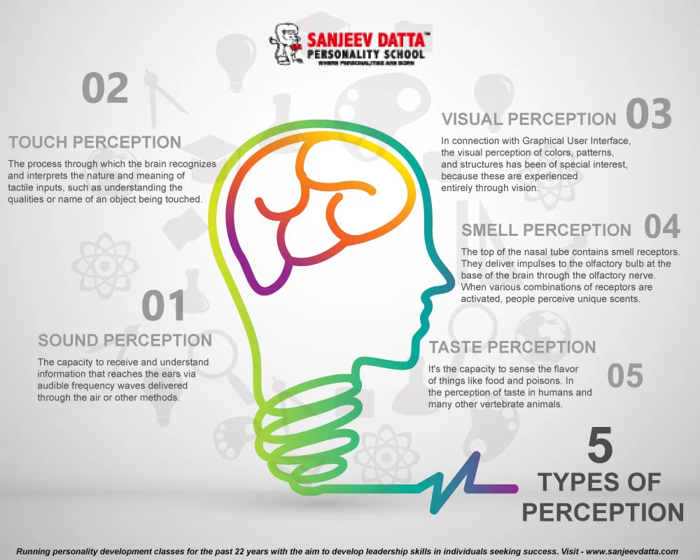 “Characteristics of Wisdom: Global Perceptions Reveal Common Traits”